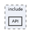 include/API